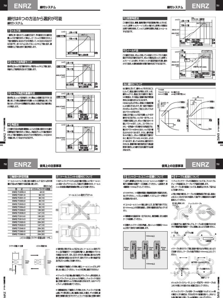 Catalog ENRZ PDF | PDF
