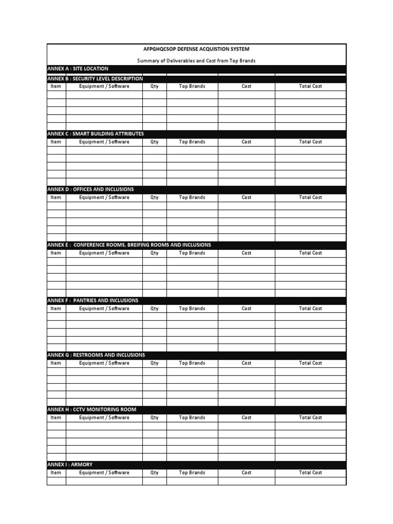 Defense Acquisition Cost Summary | PDF | Information And Communications ...