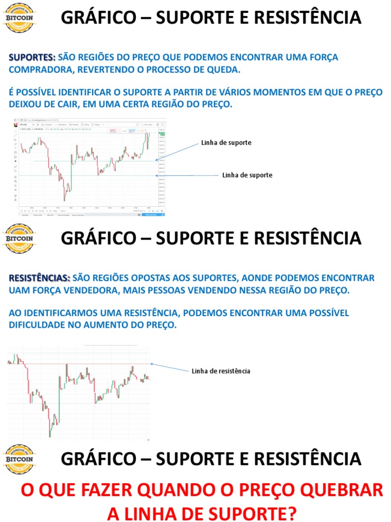 Suporte e Resistência | PDF | Direito
