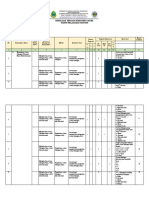 Format Kisi-Kisi Soal Siskom