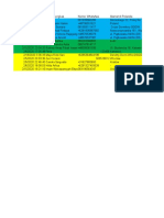 Formulir Pendaftaran Penulis - BUKU JEJAK ALUMNI - (Tanggapan)