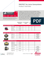 Leica-PROTECT-product-overview