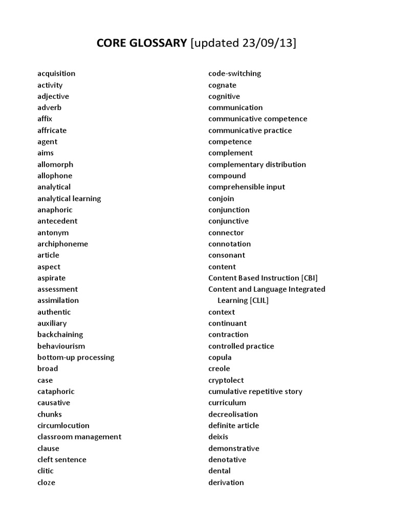 Core Glossary PDF Lexicon English Language