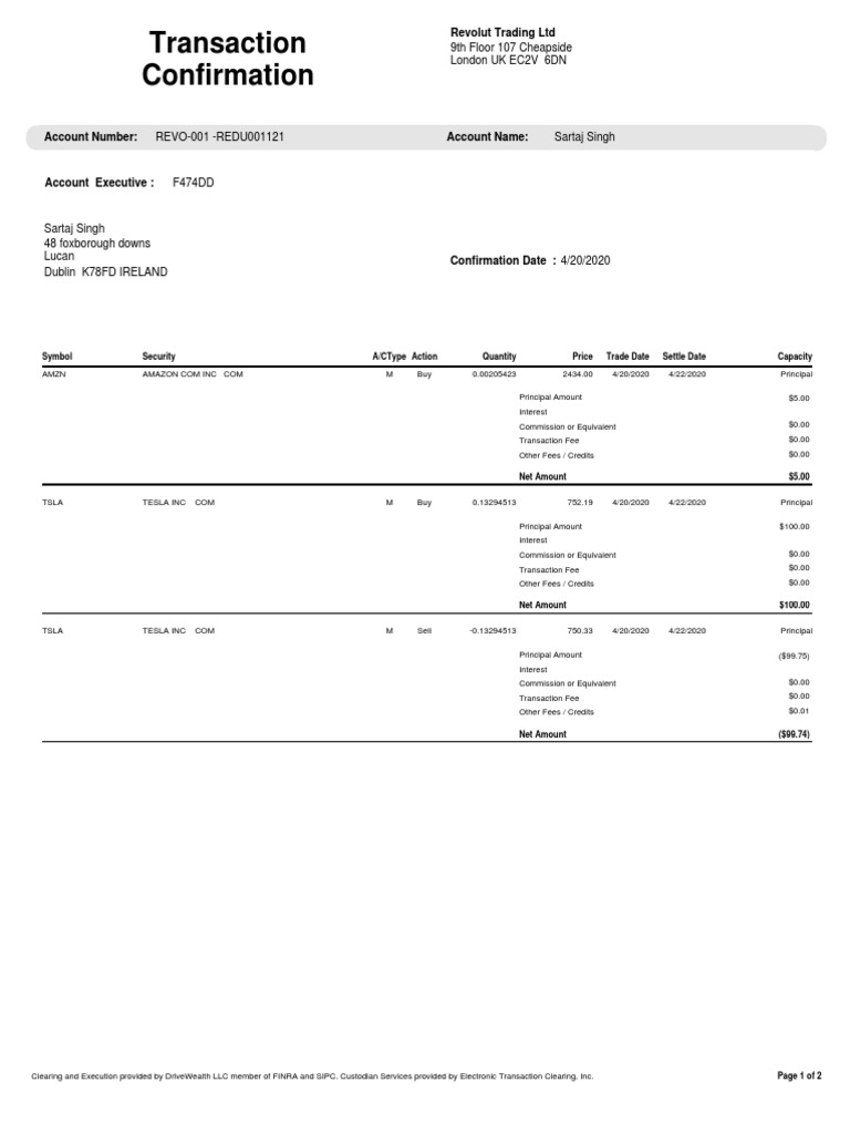 April 2020 Stock Transactions Summary | PDF | Investing | Financial ...