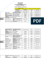 Schedule of Activities 2019