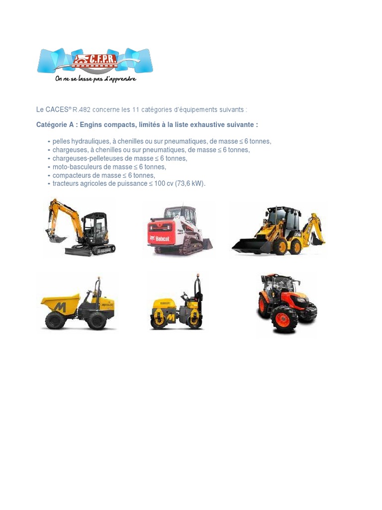 CACES® R.482 : Catégories d'équipements | PDF | Maison et jardin