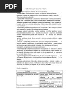 sena taller 5