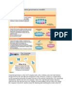 Corporate Governance Models