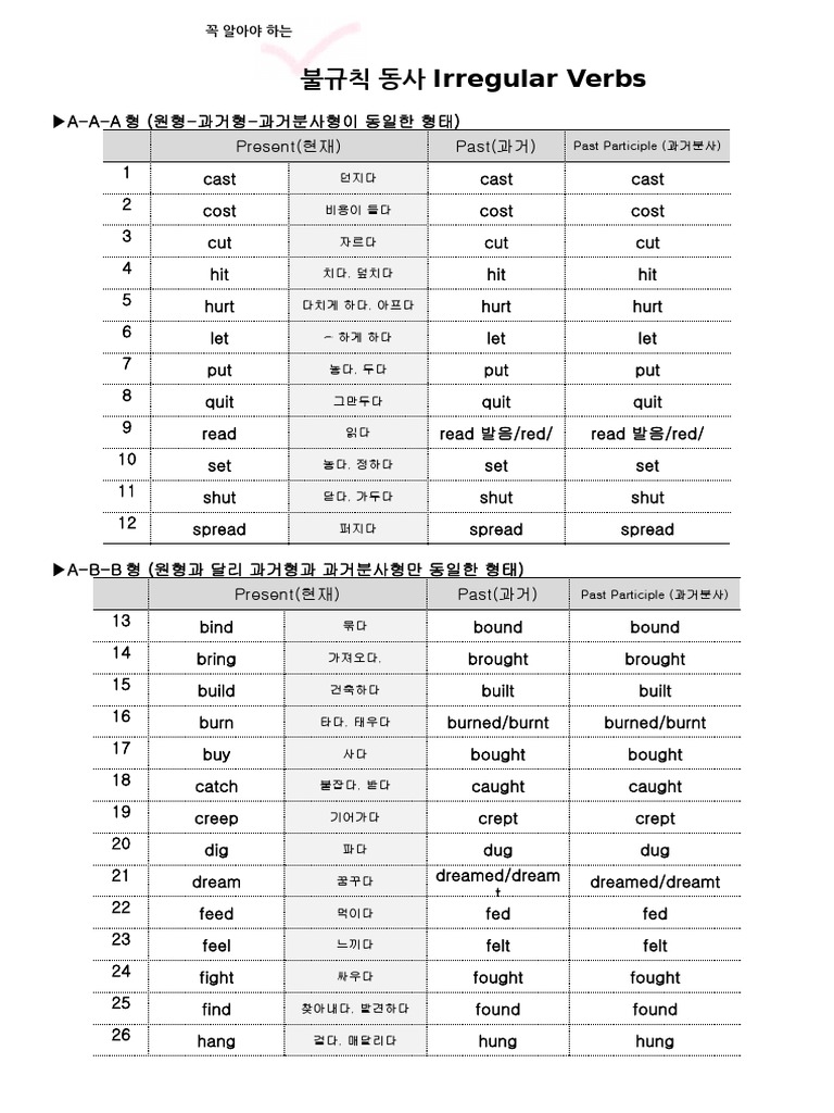 불규칙 동사표 | Pdf