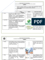 Temario de 50 Palablas (C, M, C, A, I)