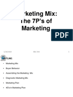 The 7Ps of Marketing Mix