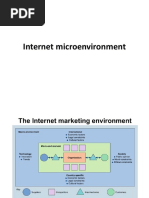 Internet Microenvironment