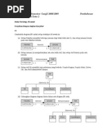 Download Kasus Basis Data by Hesti Rahmah Fauziah SN46157481 doc pdf