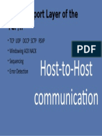 The Transport Layer of The Tcp/Ip: Host-to-Host Communication