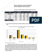 Data Penduduk Menurut Tingkat Pendidikan