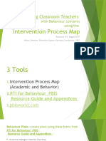 Intervention Process Map - Behaviour Planning - Resource 101 August 25 2017