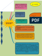 mapa mentaal laplace.docx