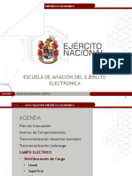 CLASE N°4-B Campo Eléctrico PDF