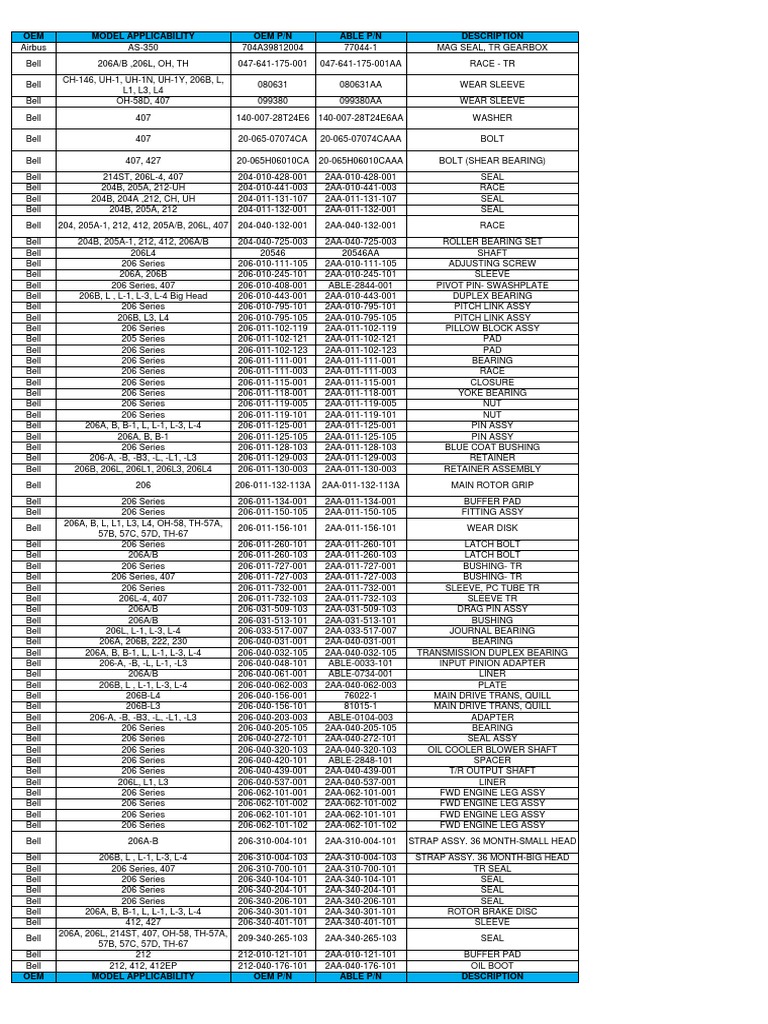 Bell 206 Series Parts and OEM Numbers | PDF | Vehicle Technology ...