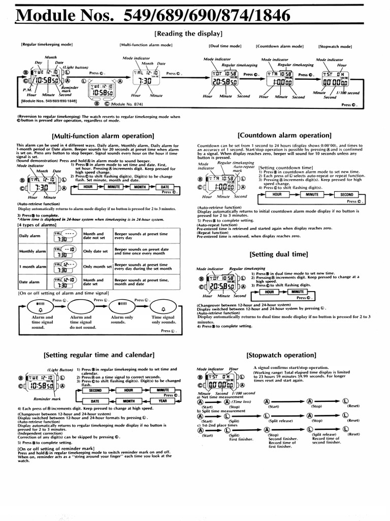 Alarm Module Display Features | PDF