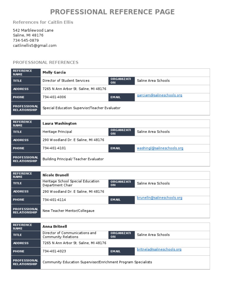 References Page | PDF | Social Science