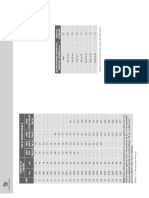 Tabela 17 e 18 PDF