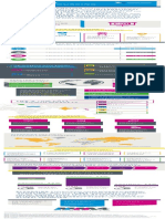 Low Cost Country Sourcing Guide Offers Insights and Best Practices