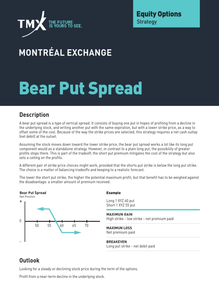 Bear Put Spread Montréal Exchange Pdf Option Finance Stocks