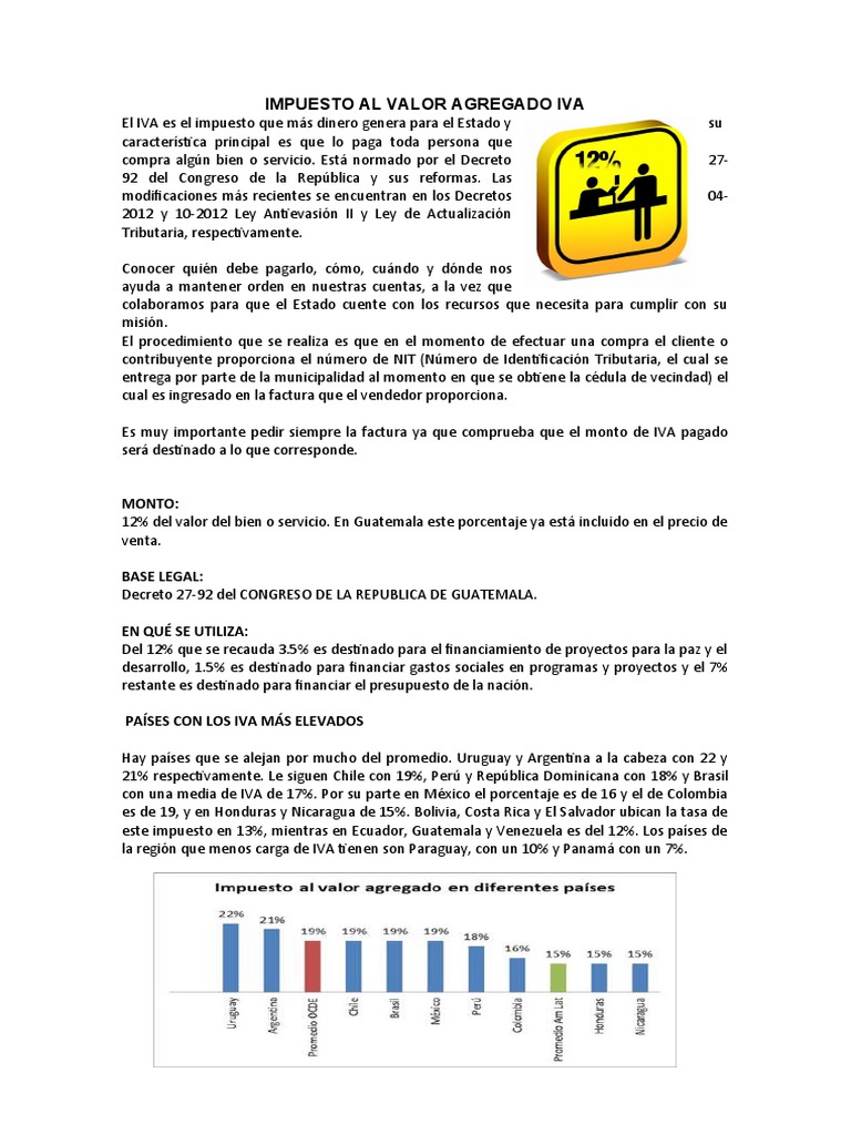 Iva Parte I | PDF | Impuesto al valor agregado | Impuestos