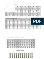 Analisis Mock Sepinggan_latihan.xls