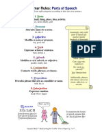 parts-of-speech-review.pdf