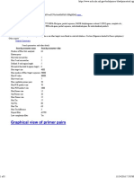 Primer-Blast Results for Draco spilopterus Mitochondrial Genes