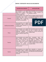 VALORACION DOCUMENTAL Y DISPOSICIÓN  FINAL DE LOS DOCUMENTOS.docx