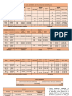 METODO DE VALUACION DE INVENTARIOS