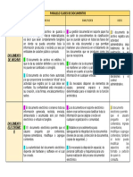 PARALELO CLASES DE DOCUMENTOS.docx