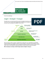 Strategy: Insight + Hindsight Foresight