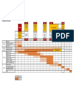 Gantt - Planificare - Sesiune - Iunie 2020 PDF