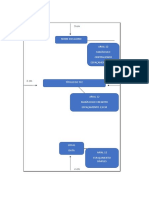 Normas DSPB JF PDF