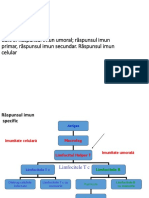 Curs 5. Imunologie Răspunsul Imun Umoral - Celular PDF