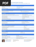 Yarn Package Manager Cheat Sheet: by Via