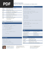 Typescript Cheat Sheet: by Via