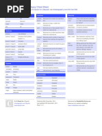 Jquery Cheat Sheet: by Via