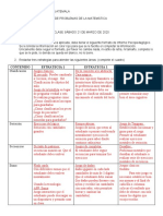 Trabajo Clase Sábado 21 de Marzo 20202 Matemática