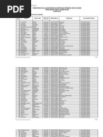 Download DaftarKelulusanSerdos2010ok by DrsHMohYakubMMPd SN46160912 doc pdf