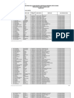 Daftar Kelulusan Serdos 2010 Ok