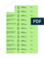 Fechas Entregas