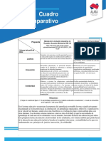 Cuadro Comparativo PDF