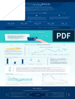 infografia_situacion_peru_4T19