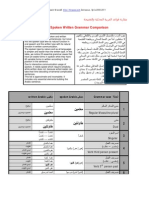 مقارنة قواعد comparative Arabic grammar