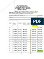 Taller Amortizacion Resuelto Doc. Ana Arrieta PDF